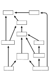 Diagram of a foodkjukojlkjlkjklj;ljljl